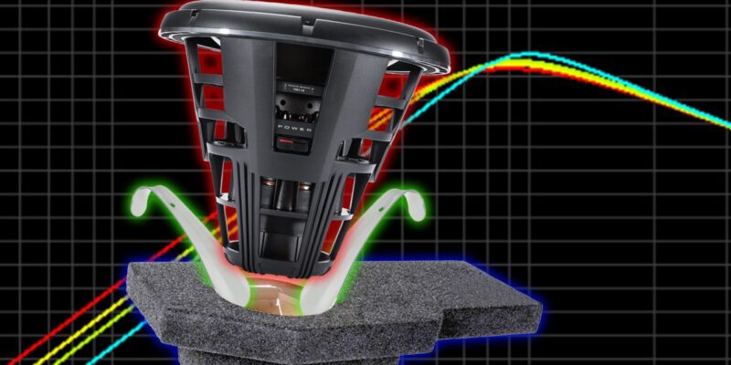 What Does it Mean When a Subwoofer Claims to Work in a Small Enclosure?